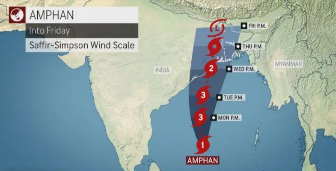 Ampan cyclone