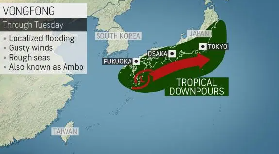 Vongfong update