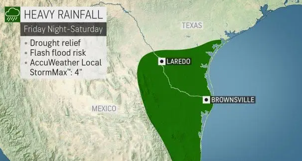 Drought-easing rainfall-South Texas#Texas weather