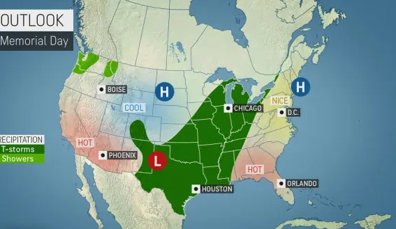 us_climate