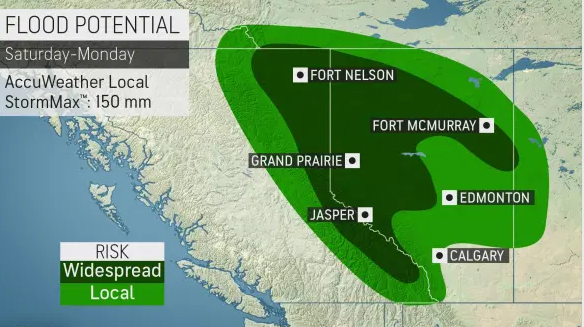 canada climate