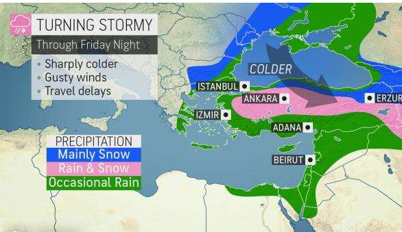 Middle East_climate