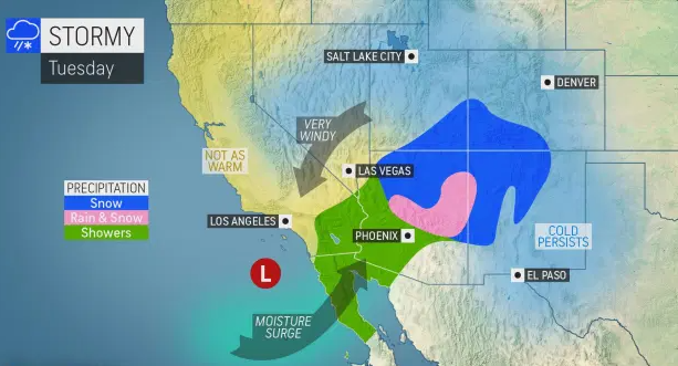 Southwest us weather