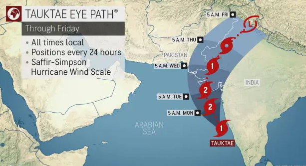 Very Severe Cyclonic Storm Tauktae -india