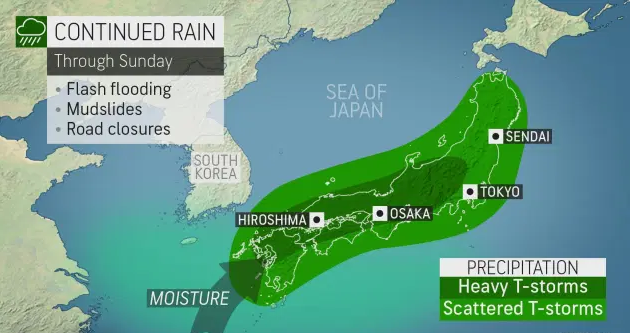 Landslides And Heavy Rain Persists Alert To Japan