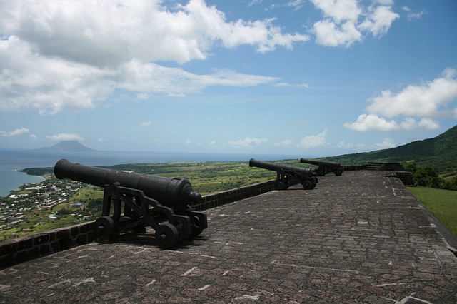 Saint Kitts and Nevis Climate