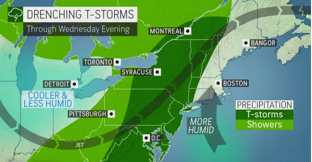 Flooding And Tornado Risks