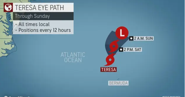 Tropical Storm Teresa