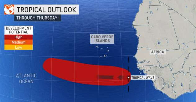 Tropical System Forming in African