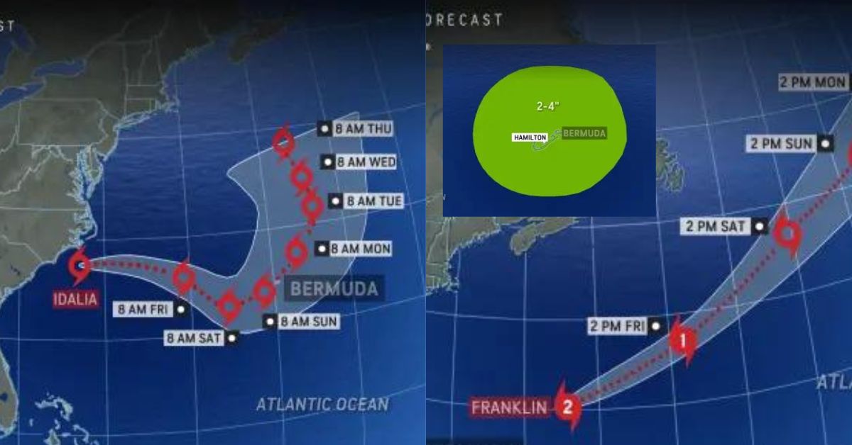 Hurricane Franklin's Impact and Potential Future Path