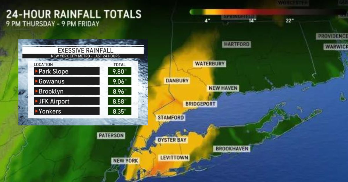 Triggering Flash Floods in US