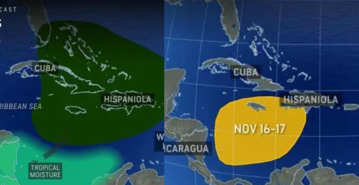 2023 Atlantic Hurricane Season